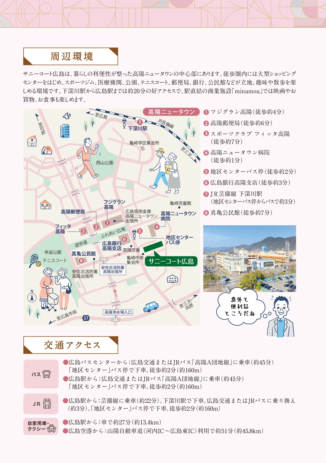 サニーコート広島